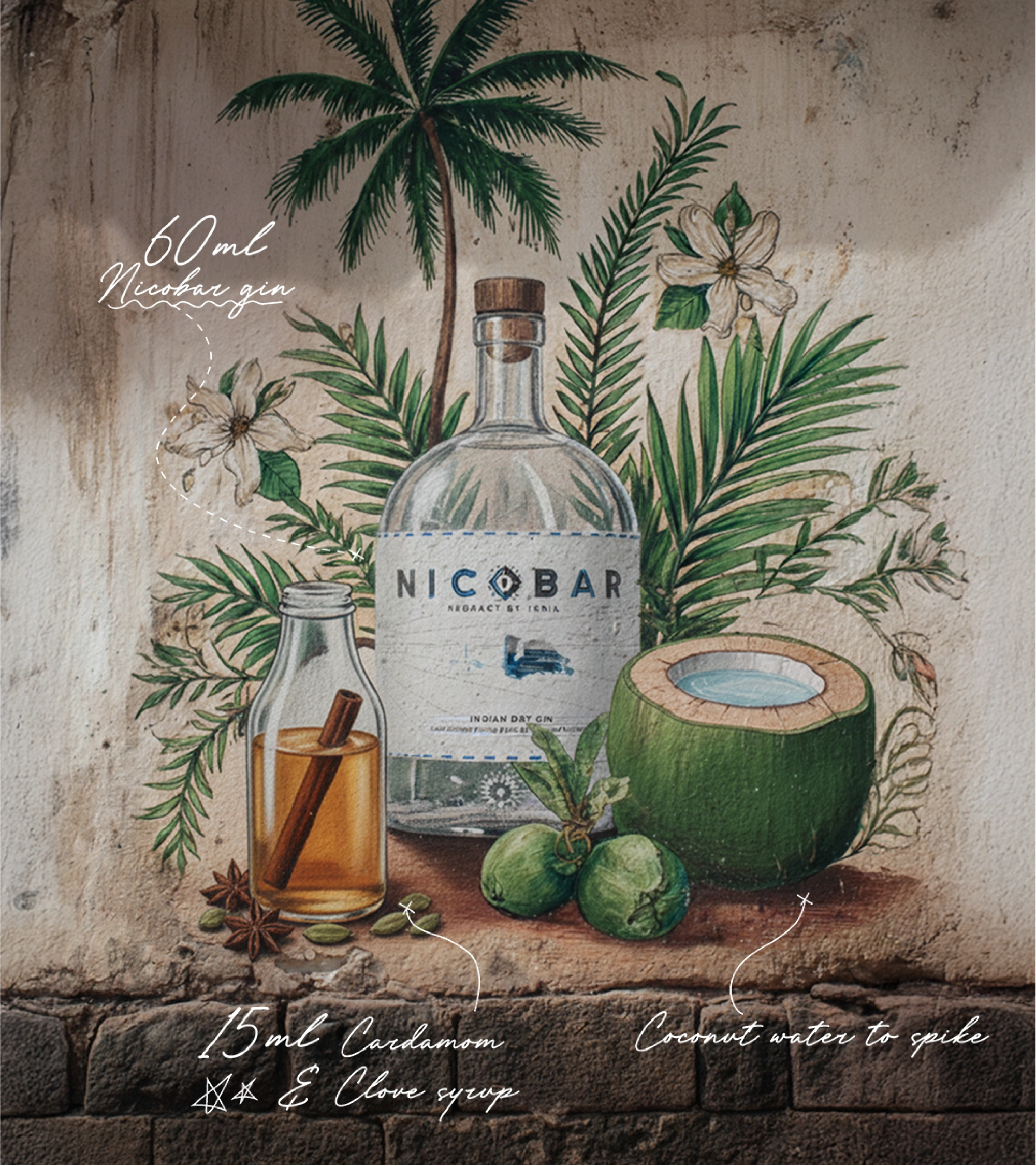 Nicobar — image 7
